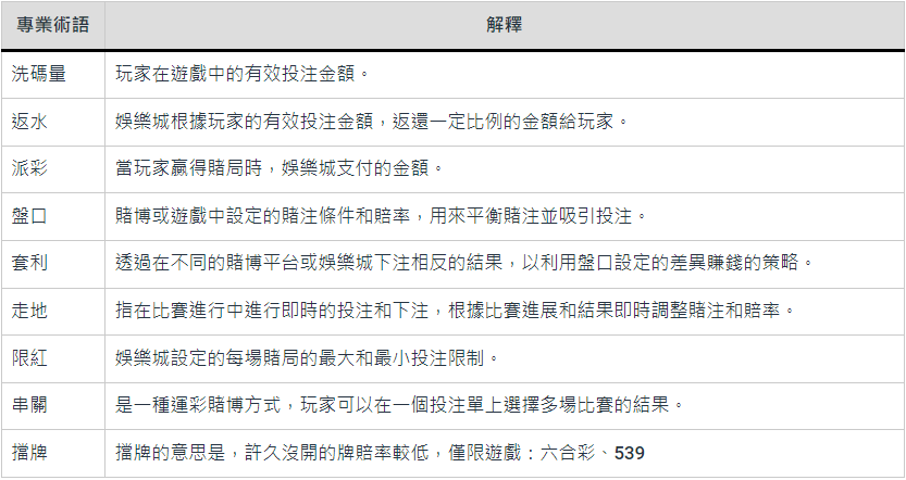 【3A娛樂城 】的博奕遊戲，通過DU認證娛樂城詐騙認證，避免娛樂城詐騙 | 3a娛樂城 